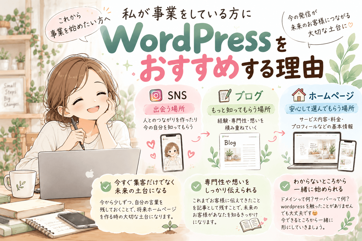 私が事業をしている方にWordPressをおすすめする理由
